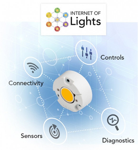 Internet of Lights - belysning 2.0